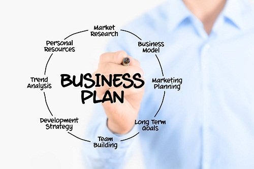 Business-plan 2