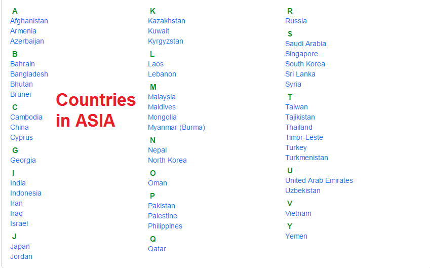 Countries in Asia in Alphabetical order